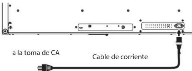 KORG Poetry Magnifique - Conexión del cable de corriente incluido con este teclado - 1