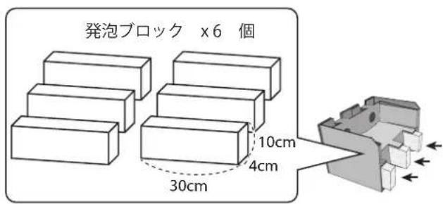 KORG Poetry Magnifique - 組み立てる前に - 1