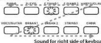 KORG Poetry Magnifique - Selecting sounds for the left and right sides - 1