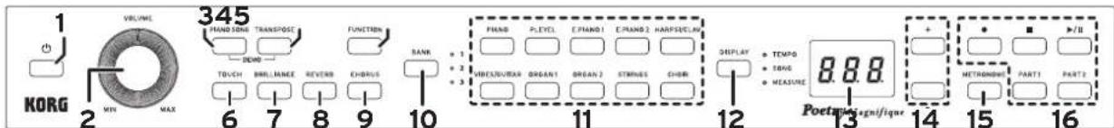 1 KORG 2 MIN MAX 345 VOLUME TRANSPOSED FUNCTION TOUCH BARRIANCE REVERB CHORUS BANK 6 7 8 9 10 + 2 + PHAND PLEYL EPHAND EPHAND HARPSLELN HIBESZUVEAR ORGAN1 ORGAN2 STRINES CHOR DISPLAY TEMP0 TONG MEASURE Poetra#sgn/ique + - HETRONDE PART1 PART2 13 14 15 16