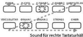 KORG Poetry Magnifique - Sound für linke und rechte Seite auswählen - 1