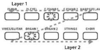 KORG Poetry Magnifique - Layer Mode settings - 1
