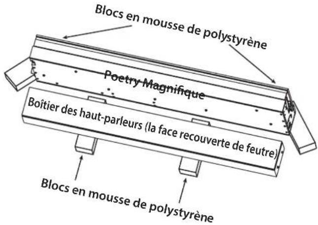 Blocs en mousse de polystyrène Poetry Magnifique Boîtier des haut-parleurs (la face recouverte de feutre) Blocs en mousse de polystyrène