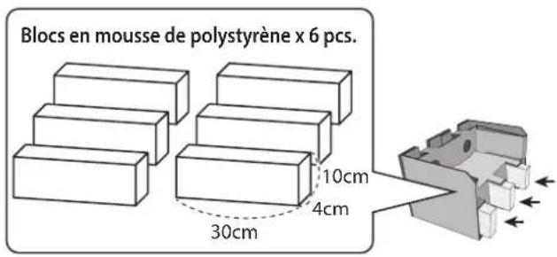 Blocs en mousse de polystyrène x 6 pcs. 10cm 4cm 30cm