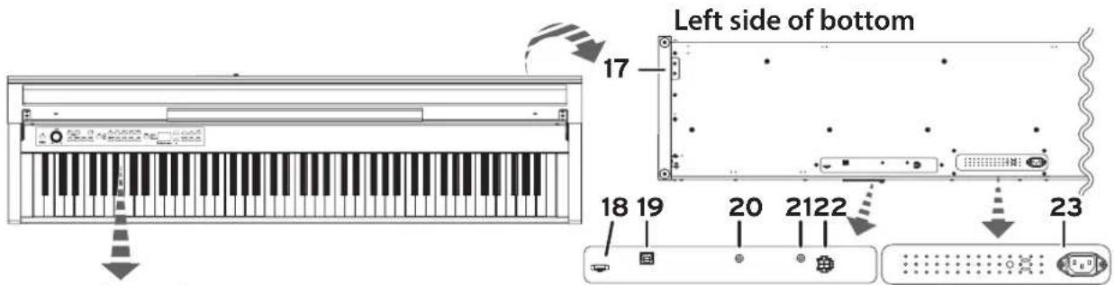KORG Poetry Magnifique - Parts and their functions - 1