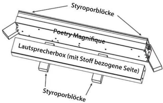 KORG Poetry Magnifique - Montageschritte - 9