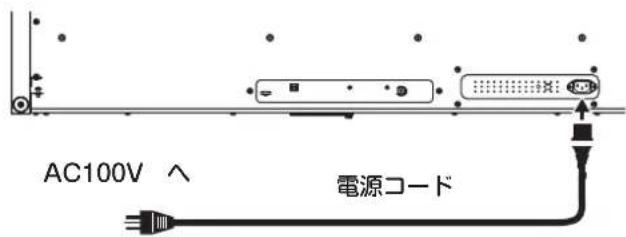 KORG Poetry Magnifique - 付属の電源コードの接続 - 1