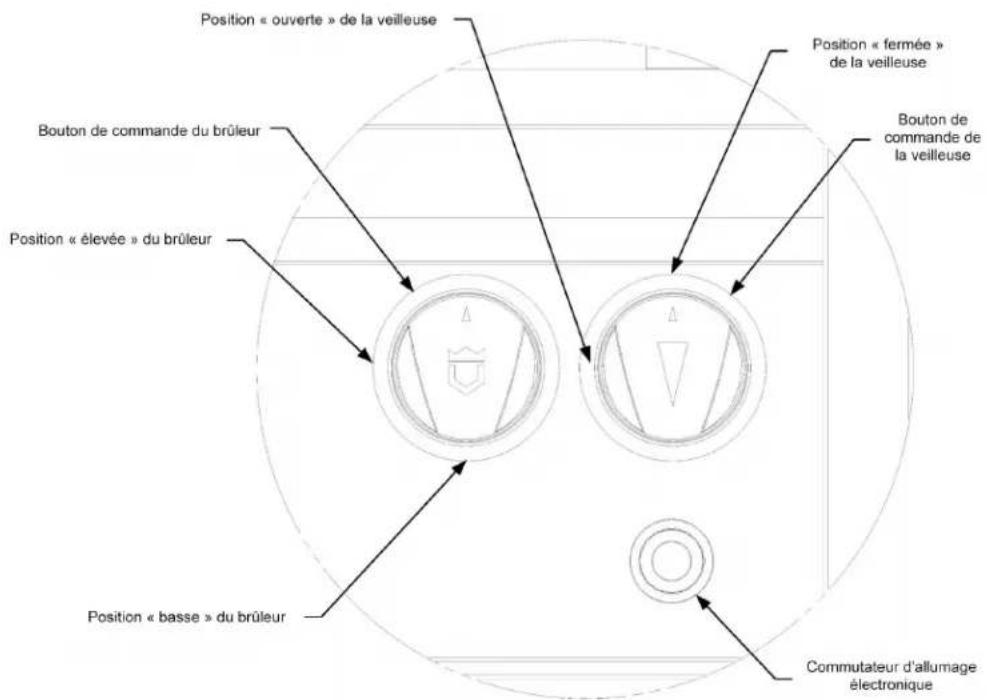 Crown Verity Infinite IBI30LP - PROCEDURE NORMALE D'ALLUMAGE - 3