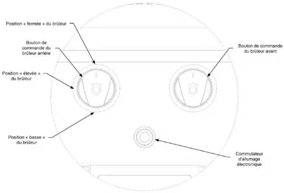 Crown Verity Infinite IBI30LP - PROCEDURE NORMALE D'ALLUMAGE - 4