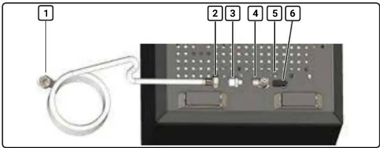 ECM Estetika - Connecting the machine to the water supply - 1