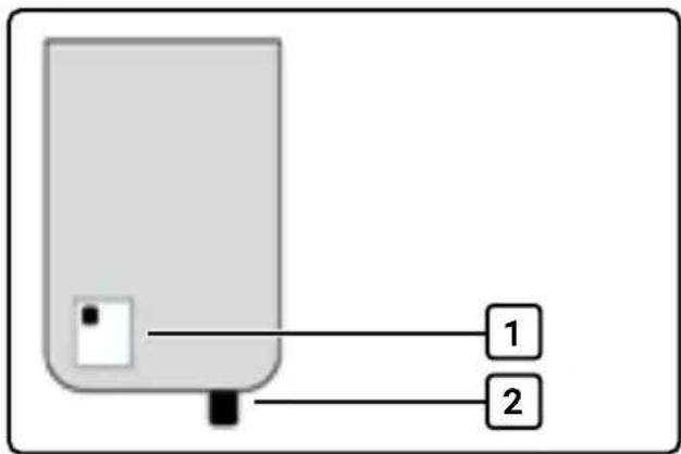 ECM Estetika - Orientation of the water tank - 1