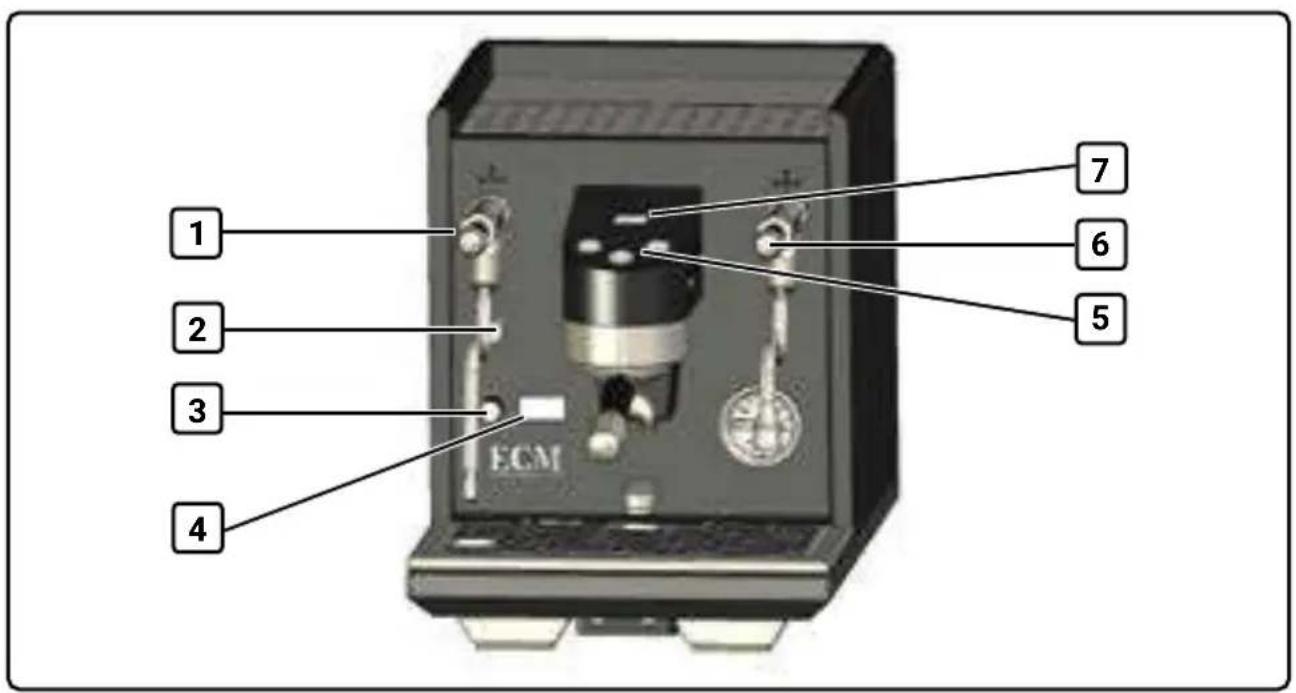 ECM Estetika - Bedienelemente und Displays - 1