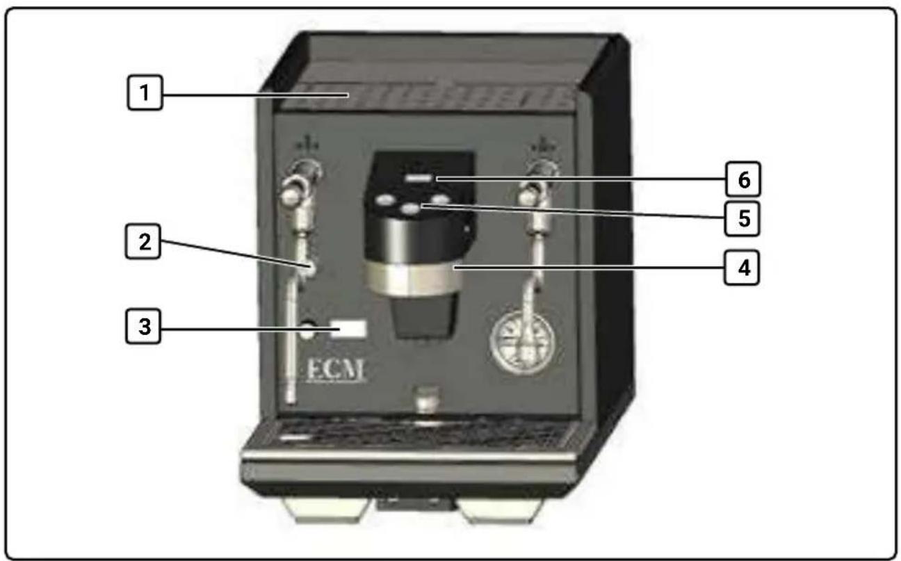 ECM Estetika - Initial start-up - 1