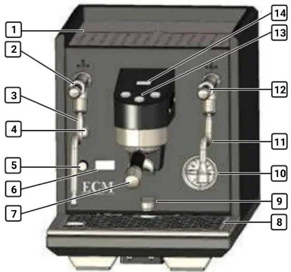 ECM Estetika - Aufbau der Maschine - 1