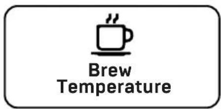 ECM Estetika - Brew Temperature - 1