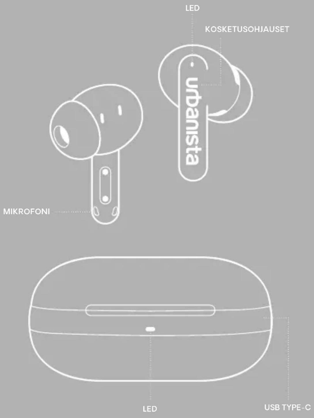 Urbanista U101 - FOR SUPPORT? - 1
