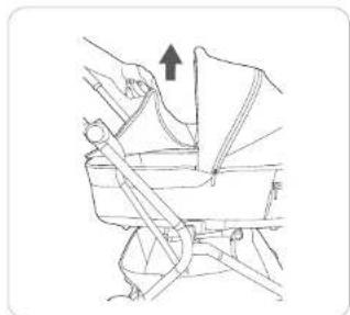 Silver Cross Nia Carrycot - 14