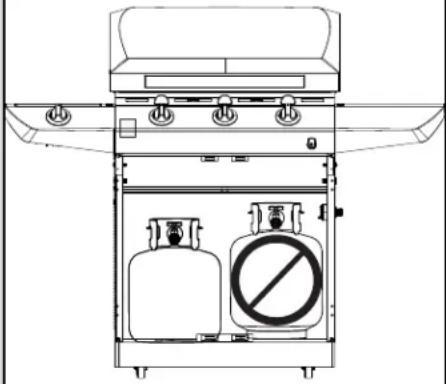 Char-Broil Performance 463341021 - DANGER - 1