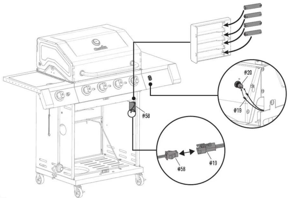 Char-Broil Performance 463341021 - CAUTION/ATTENTION/ADVERTENCIA - 1