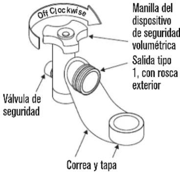 Char-Broil Performance 463341021 - Como conectar el regulador al tanque de gas propano - 2