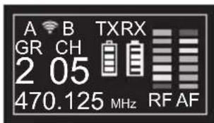 SAMSON AirLine Micro Pro - Verwendung des AR100-Empfängers - 1