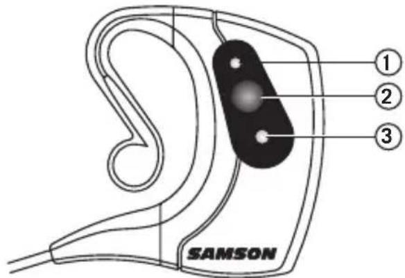 SAMSON AirLine Micro Pro - Bouton multifonction - 1