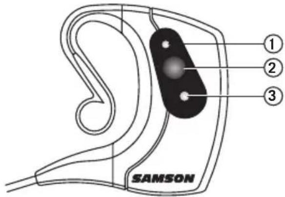 SAMSON AirLine Micro Pro - Botón multifunción - 1