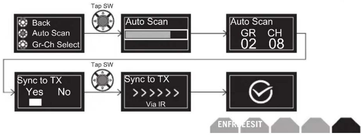 SAMSON AirLine Micro Pro - Avvio rapido (Quick Start) - 10
