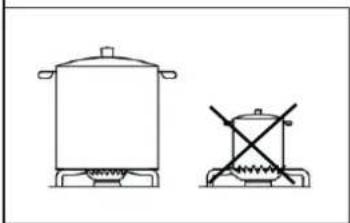 Pando PGA-4371 - ENERGY SAVING AND PAN CARE - 5