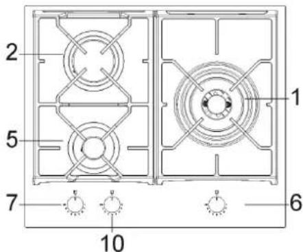 Pando PGA-4371 - DESCRIPTION DU TABLEAU DE CUISSON - 1