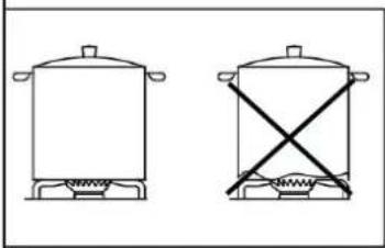Pando PGA-4371 - ENERGY SAVING AND PAN CARE - 7