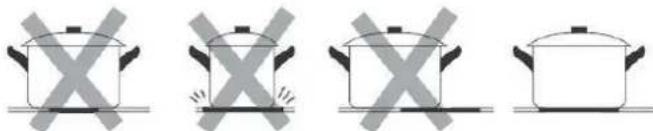 Sommertal 4219 - Scegliere le pentole giuste per le cucine a induzione - 4