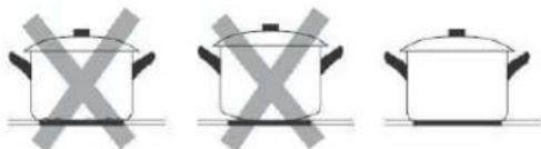 Sommertal 4219 - Choosing the Right Cookware for Induction - 3