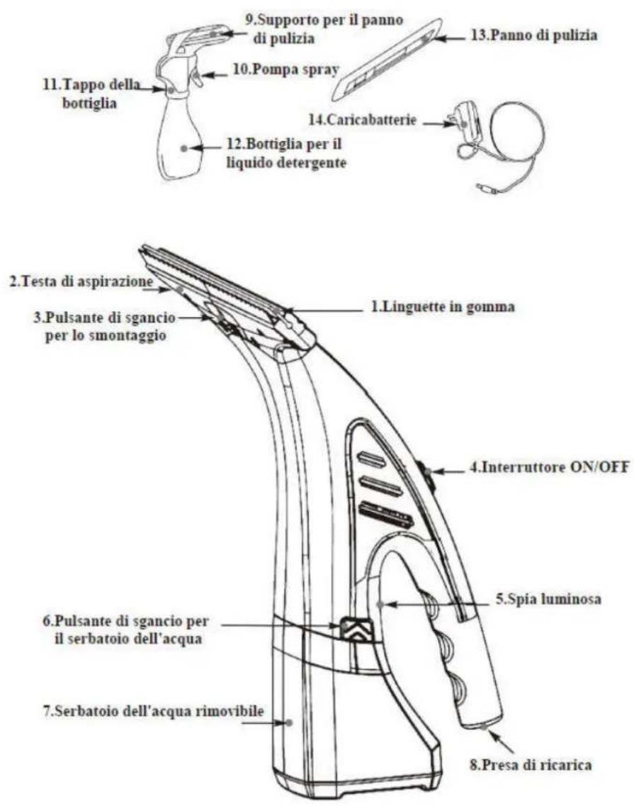 Sommertal FS255 - Teileliste - 1