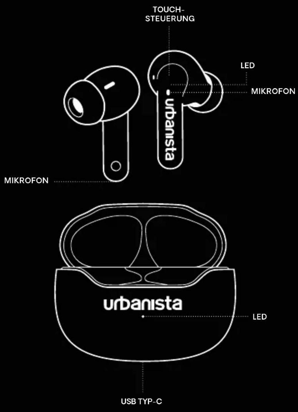 Urbanista Santiago - BESOIN D'AIDE ? - 1