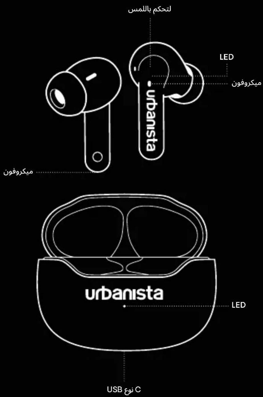 Urbanista Santiago - サポートが必要ですか? - 1