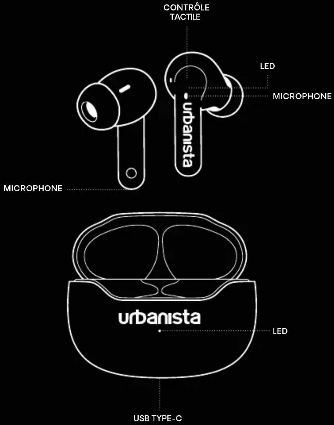 Urbanista Santiago - ¿NECESITA AYUDA? - 1