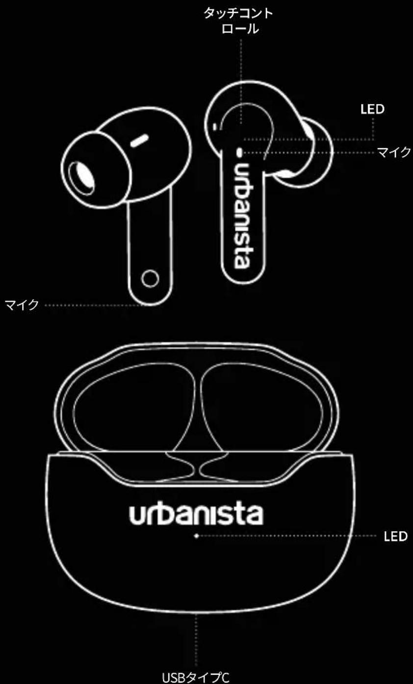 Urbanista Santiago - 需要帮助? - 1