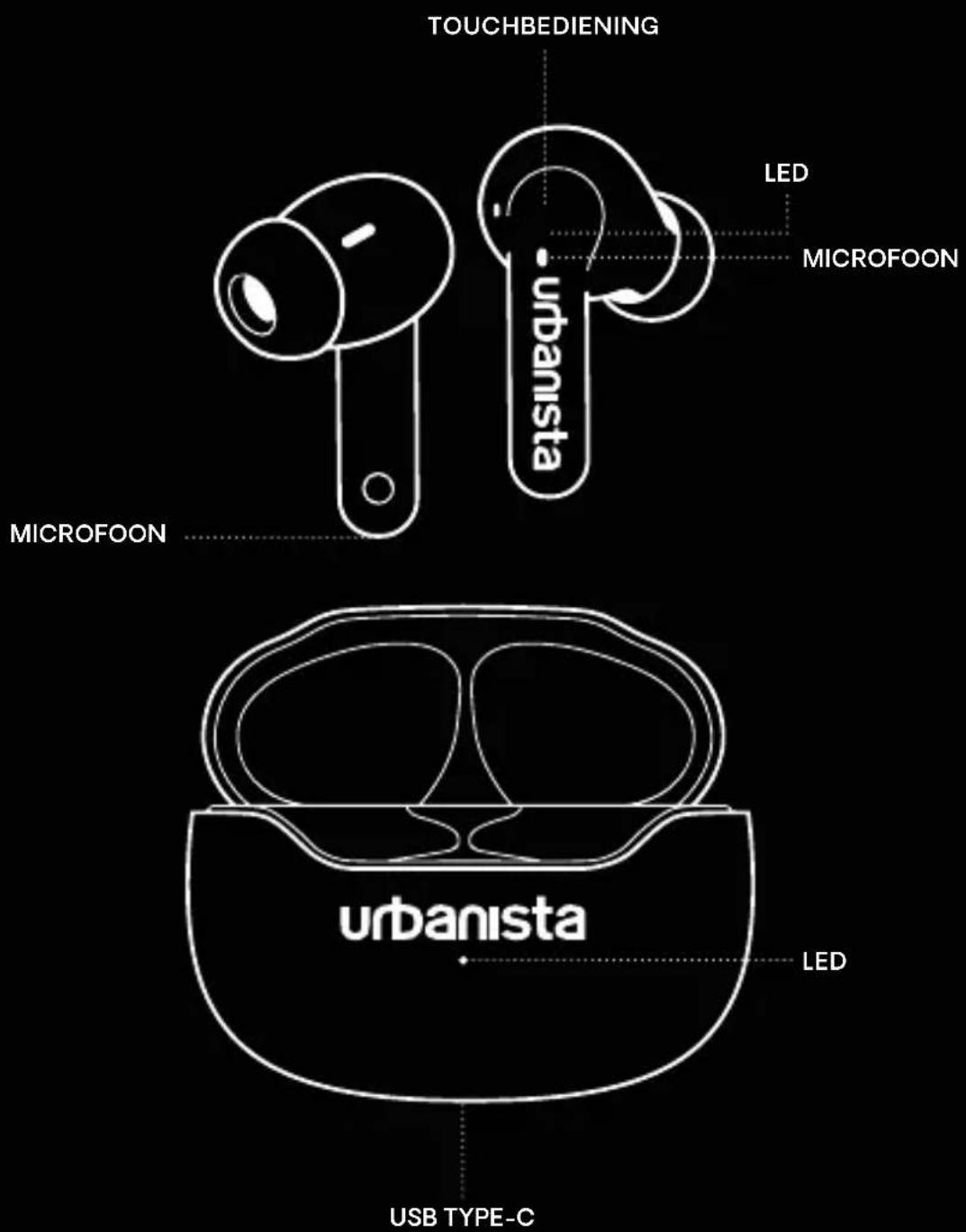 Urbanista Santiago - POTRZEBNA POMOC? - 1