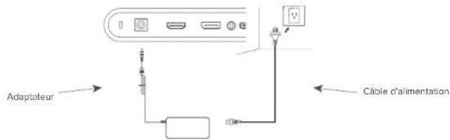 Alogic Aspekt Touch 32A4KPDTSLV - Branchement du câble d'alimentation - 1