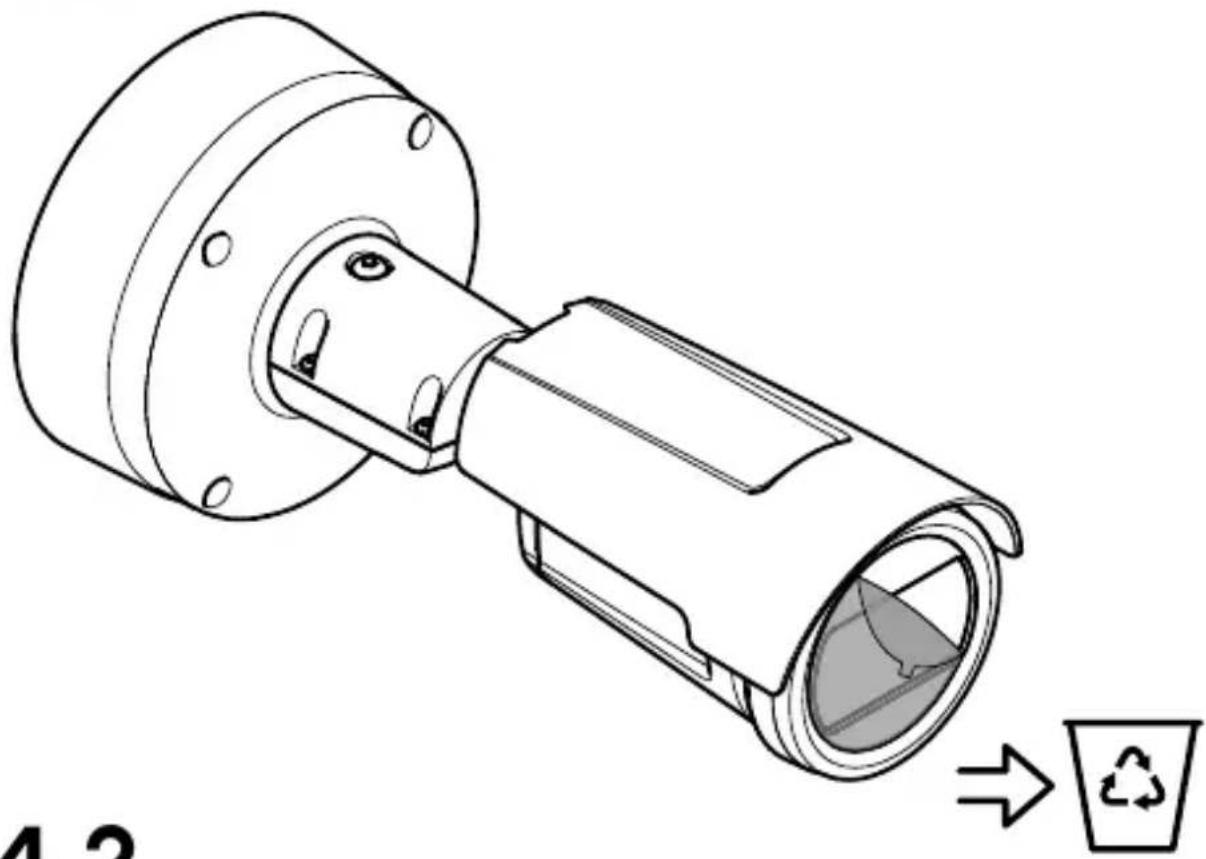 AXIS P1475-LE - 3.2 - 4