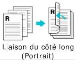 AVISION AM3321w - Choix des options d'impression - 6
