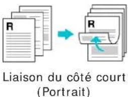 AVISION AM3321w - Choix des options d'impression - 8