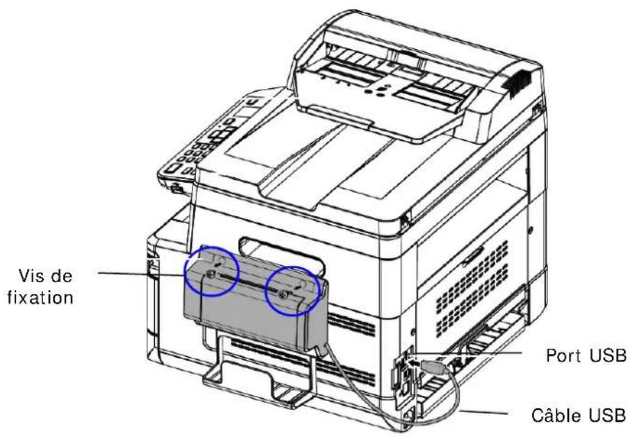 AVISION AM3321w - Installation du module de scannage : - 1