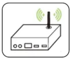 AVISION AM3321w - Préparation - 1