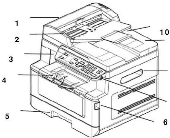 AVISION AM3321w - Gestion de périphériques distants via une page Web intégrée - 1