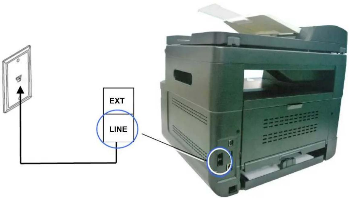 AVISION AM3321w - Connexion directe à une prise de téléphone - 1
