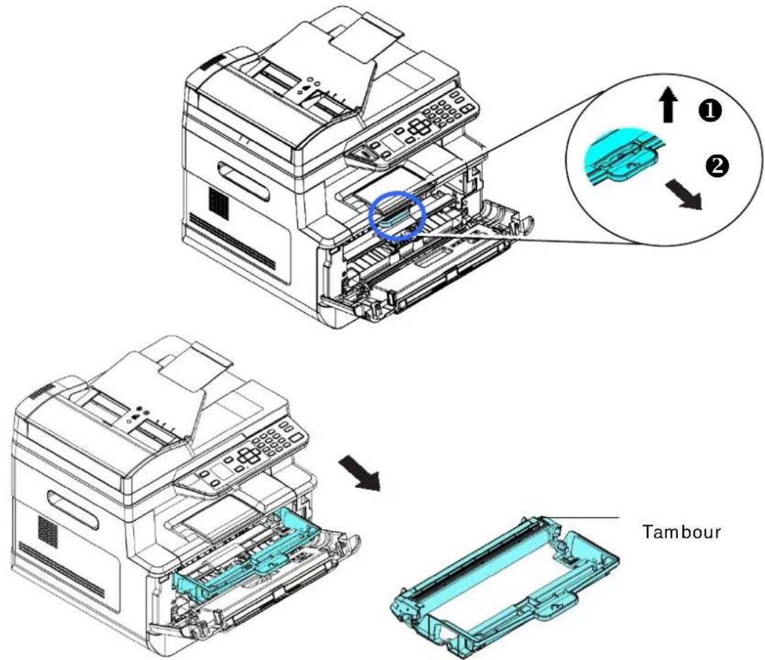 AVISION AM3321w - Installation de la cartouche de toner - 4
