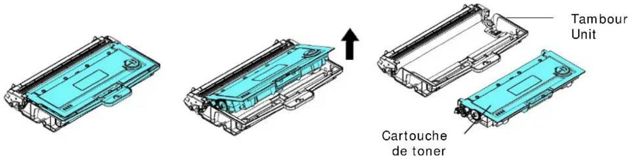 AVISION AM3321w - Retrait de l'ensemble tambour et cartouche de toner - 3
