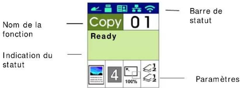 AVISION AM3321w - Écran LCD et barre de statut - 1
